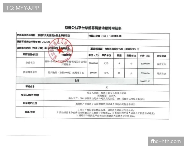 联盟发布四月社区关怀月活动日程，各队将举办主题公益活动